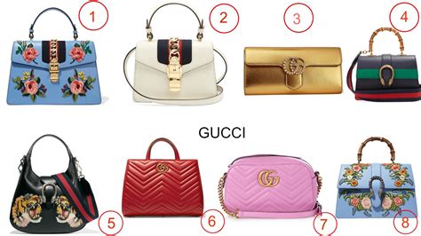 creft gucci|gucci designer handbags.